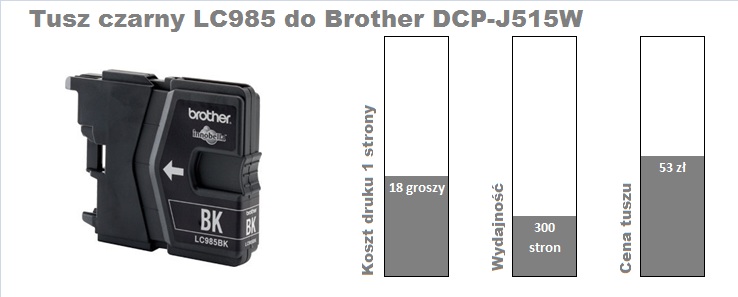 tusz do brother DCP-J515W czarny LC985